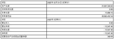 天马轴承集团股份有限公司第七届 董事会第三十五次临时会议决议公告