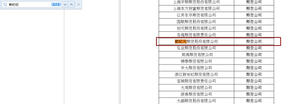 新纪元期货公司是正来自规的公司吗