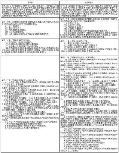 宁波金田铜业（集团）股份有限公司 关于2023年度委托理财额度的公告