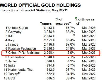 央行持续出手<strong></p>
<p>金石期货</strong>！狂买620亿！