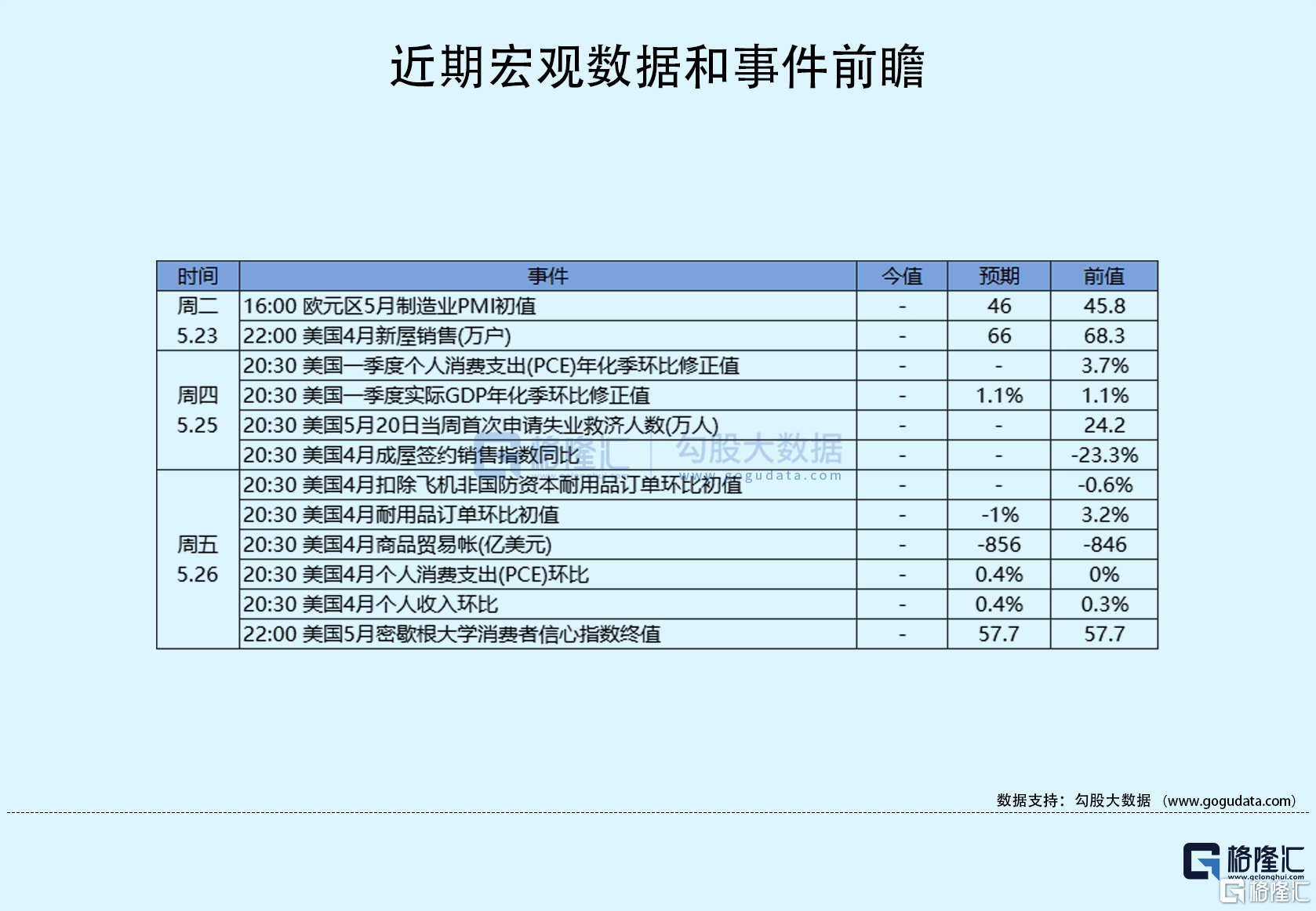 隔夜美股全复盘(5.22)| 三大股指高开低走<strong></p>
<p>股指期货交易规则</strong>，集体收跌，债务上限谈判遇阻拖累美股，热门中概股走势分化；鲍威尔讲话后，美国利率期货交易员大幅减少对6月美联储加息的押注，并增加对今年晚些时候美联储降息的押注
