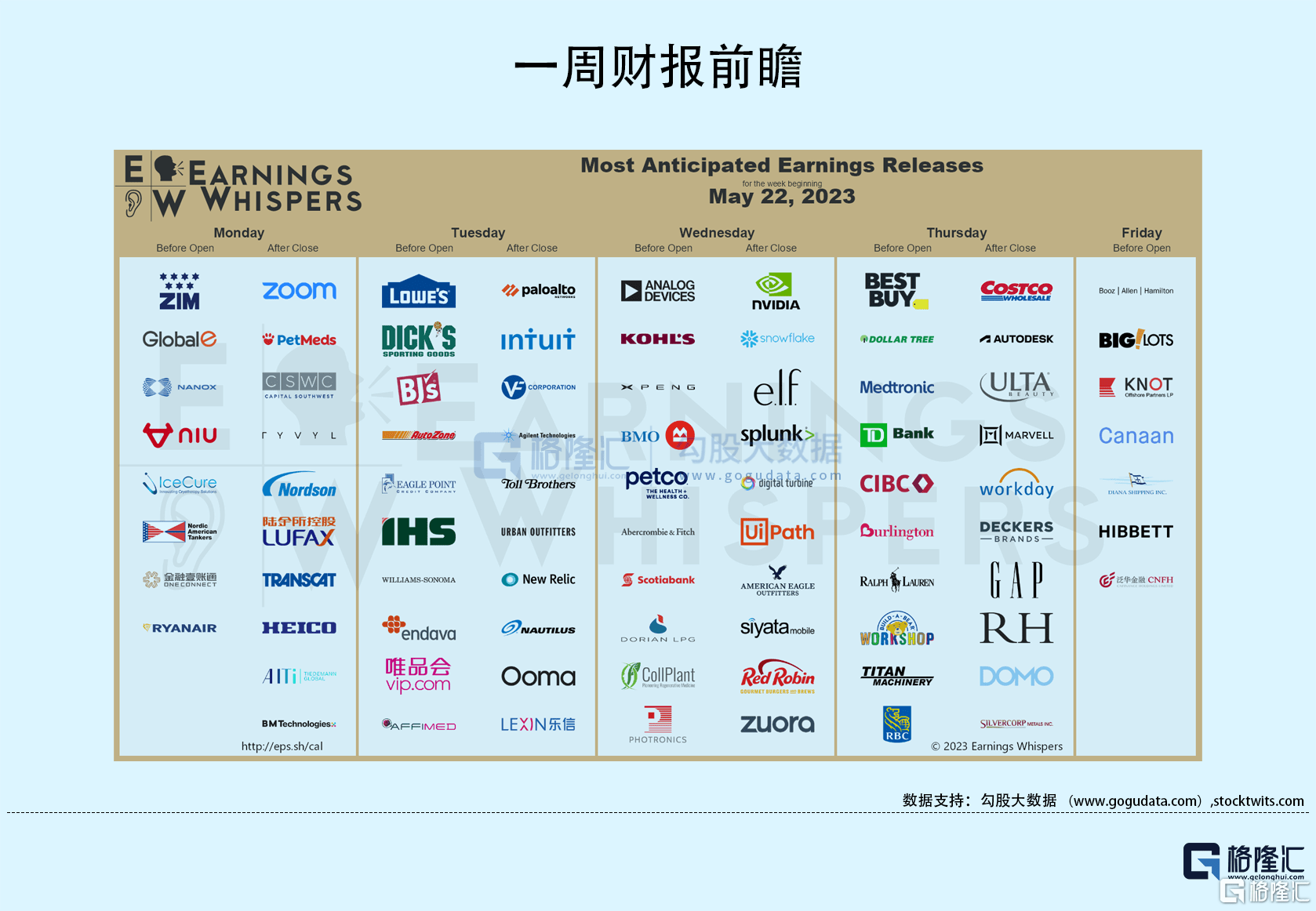 隔夜美股全复盘(5.22)| 三大股指高开低走<strong></p>
<p>股指期货交易规则</strong>，集体收跌，债务上限谈判遇阻拖累美股，热门中概股走势分化；鲍威尔讲话后，美国利率期货交易员大幅减少对6月美联储加息的押注，并增加对今年晚些时候美联储降息的押注