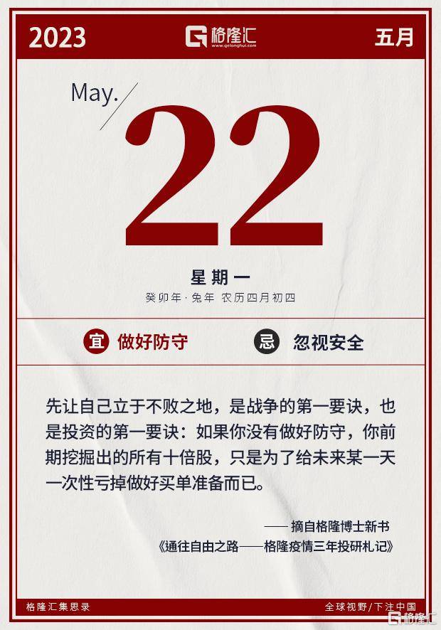 隔夜美股全复盘(5.22)| 三大股指高开低走<strong></p>
<p>股指期货交易规则</strong>，集体收跌，债务上限谈判遇阻拖累美股，热门中概股走势分化；鲍威尔讲话后，美国利率期货交易员大幅减少对6月美联储加息的押注，并增加对今年晚些时候美联储降息的押注