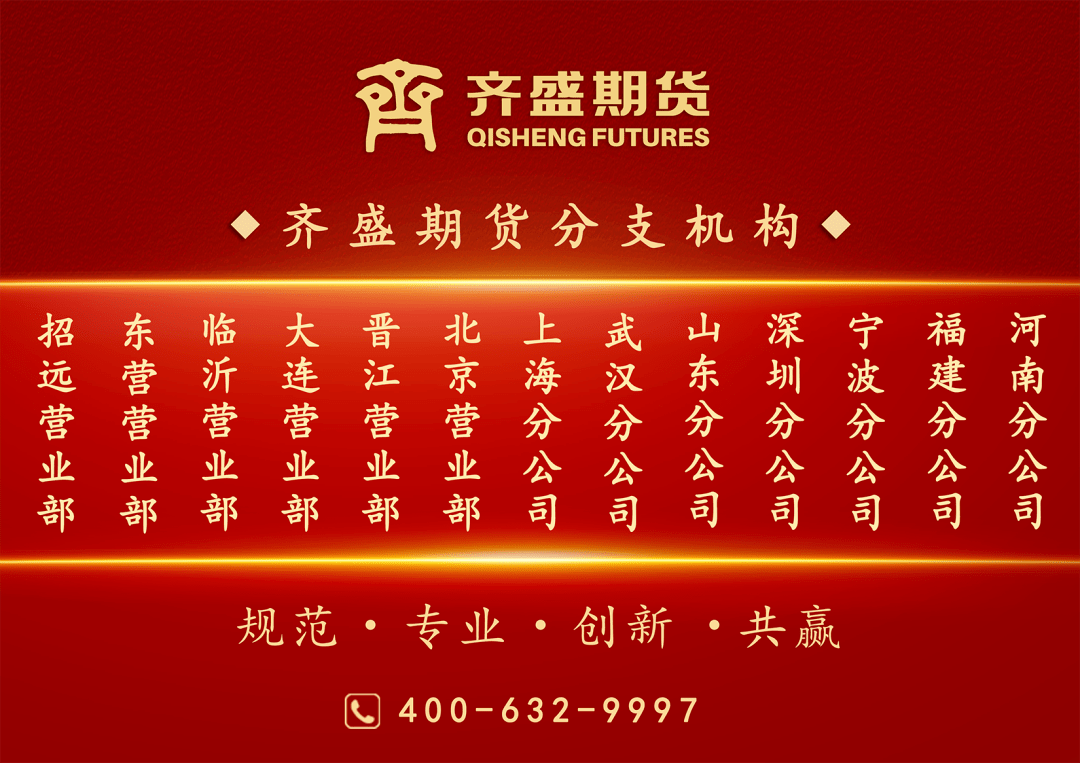 【工作动态】加强专业学习 提升服务能力—齐盛期货开展“服务实体经济优秀案例讲解活动”系列培训（七）