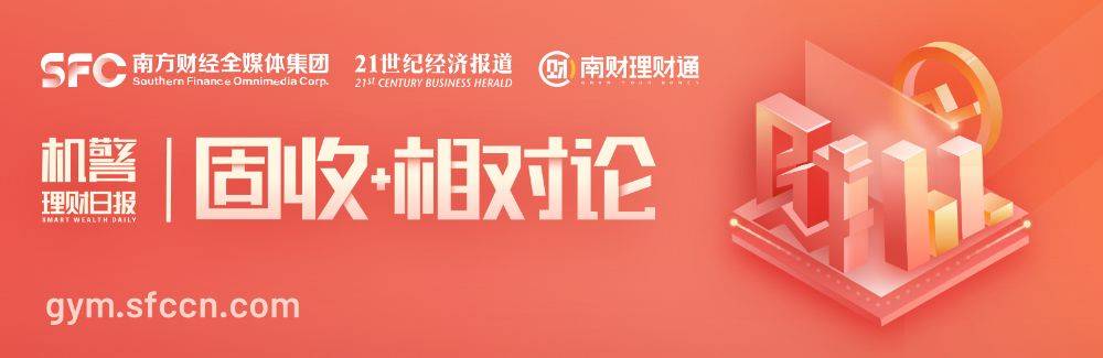 理财公司“固收+权益”产品一季度各投资期限业绩榜单：国有行理财公司表现相对占优