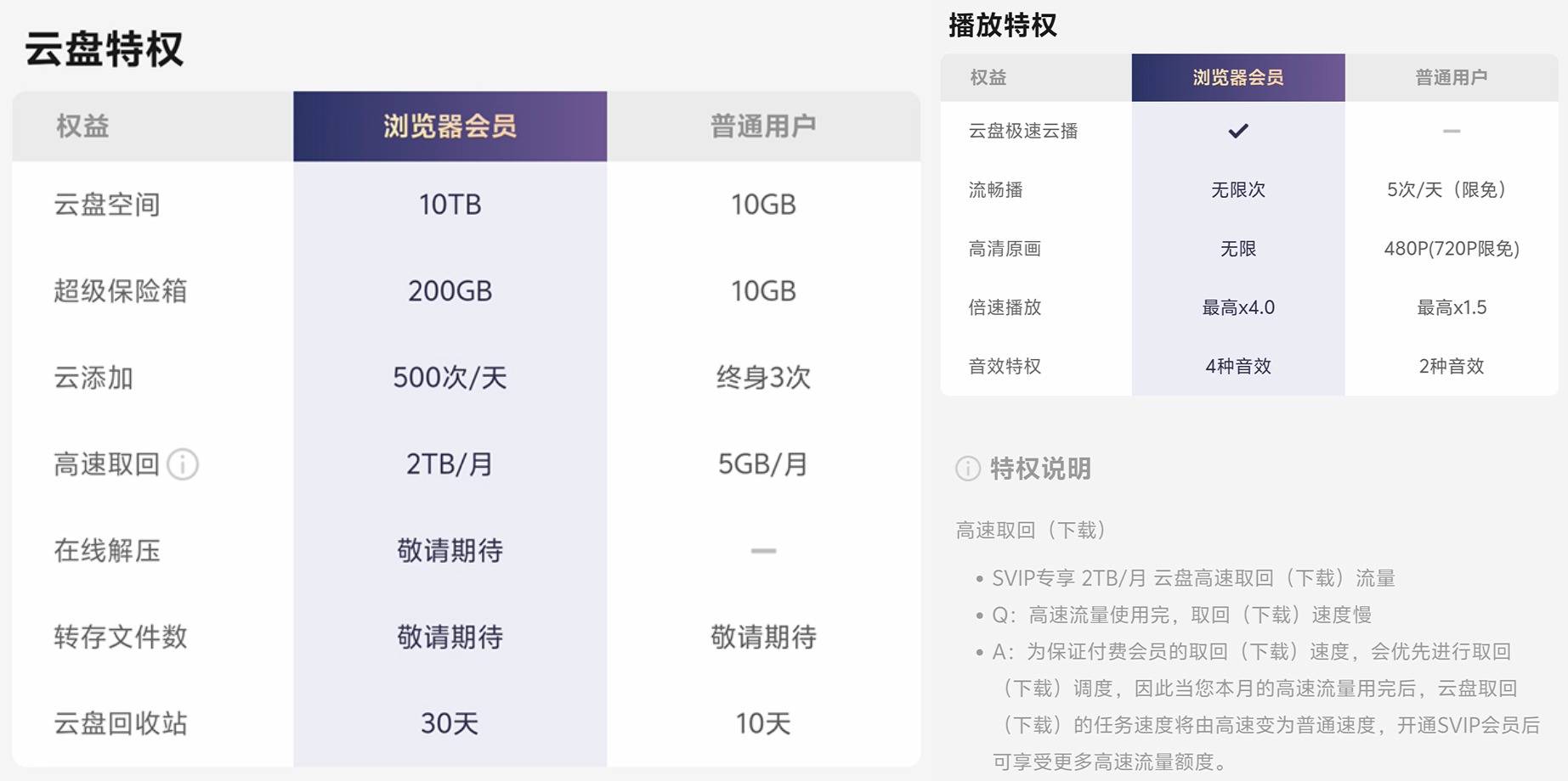 迅雷刚出的这个APP<strong></p>
<p>视频app</strong>，无广告还能免费看视频！