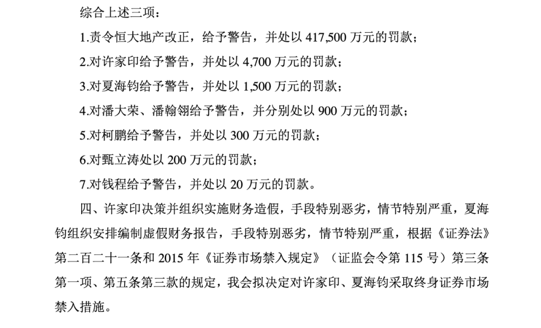 证监会重罚<strong></p>
<p>证券市场</strong>！许家印被终身证券市场禁入！