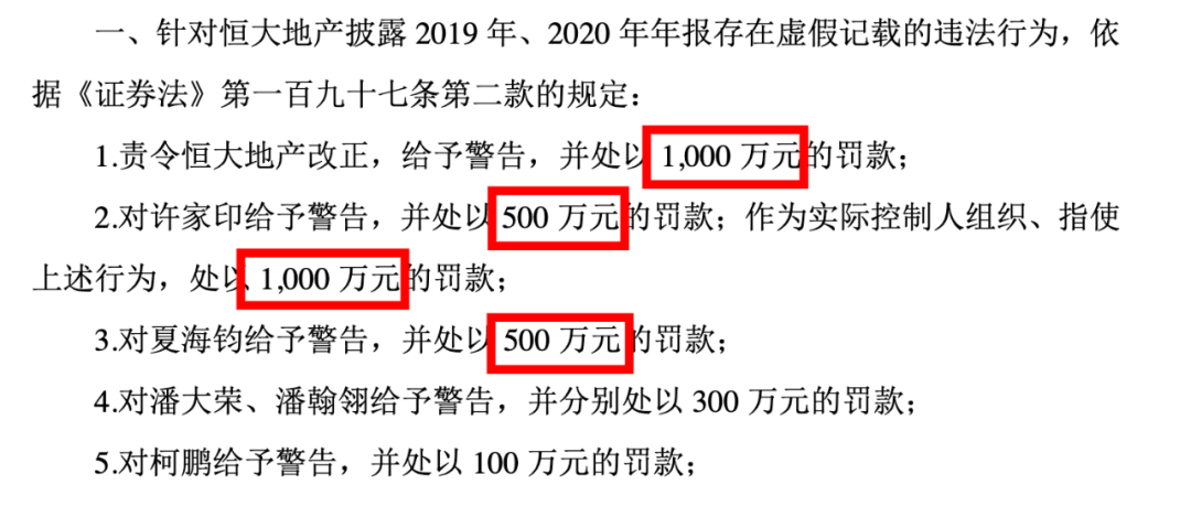 证监会重罚<strong></p>
<p>证券市场</strong>！许家印被终身证券市场禁入！