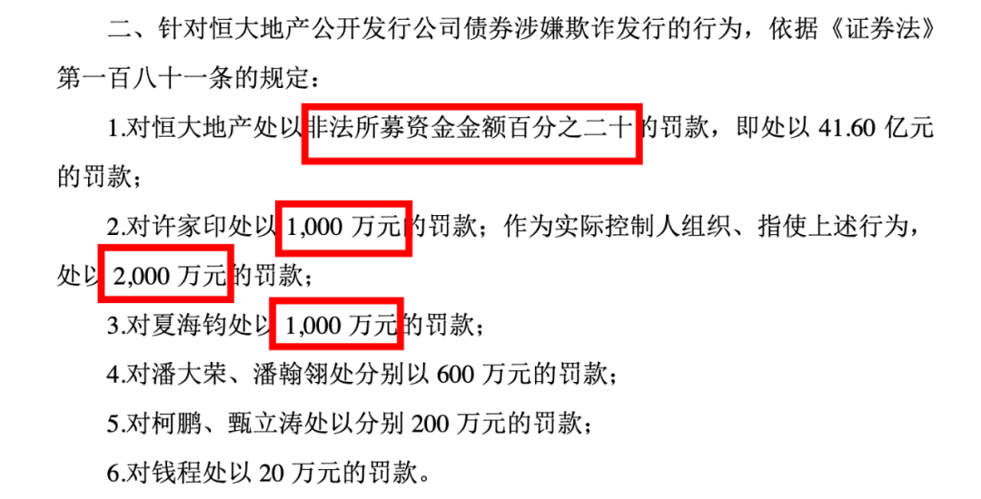 证监会重罚<strong></p>
<p>证券市场</strong>！许家印被终身证券市场禁入！