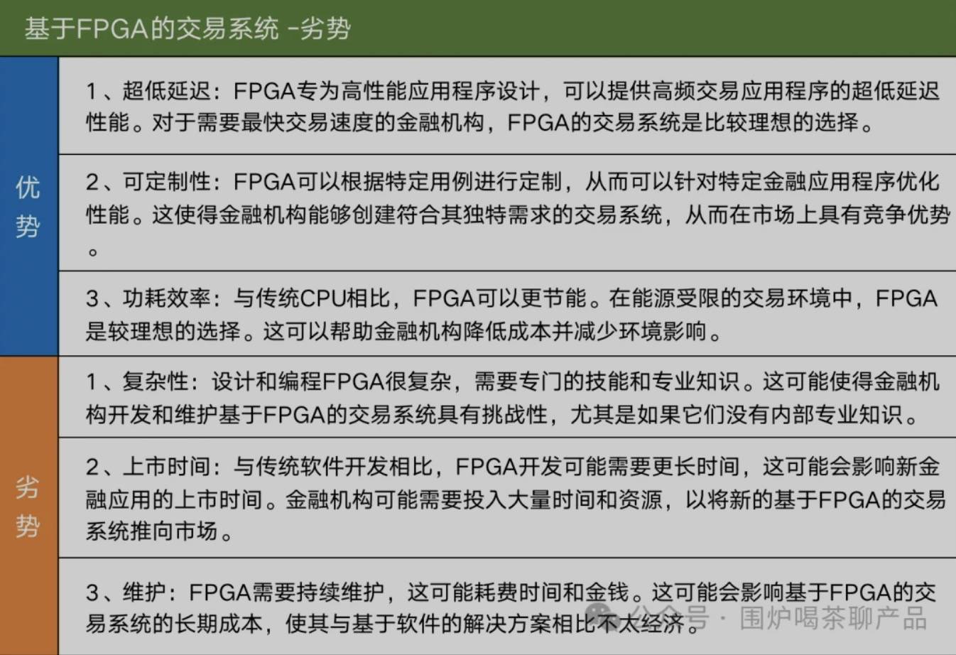 聊聊：证券交易链路和极速交易那些事儿
