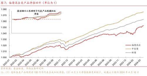 华西证券：供需格局未变<strong></p>
<p>证券行情</strong>，债牛行情扩散