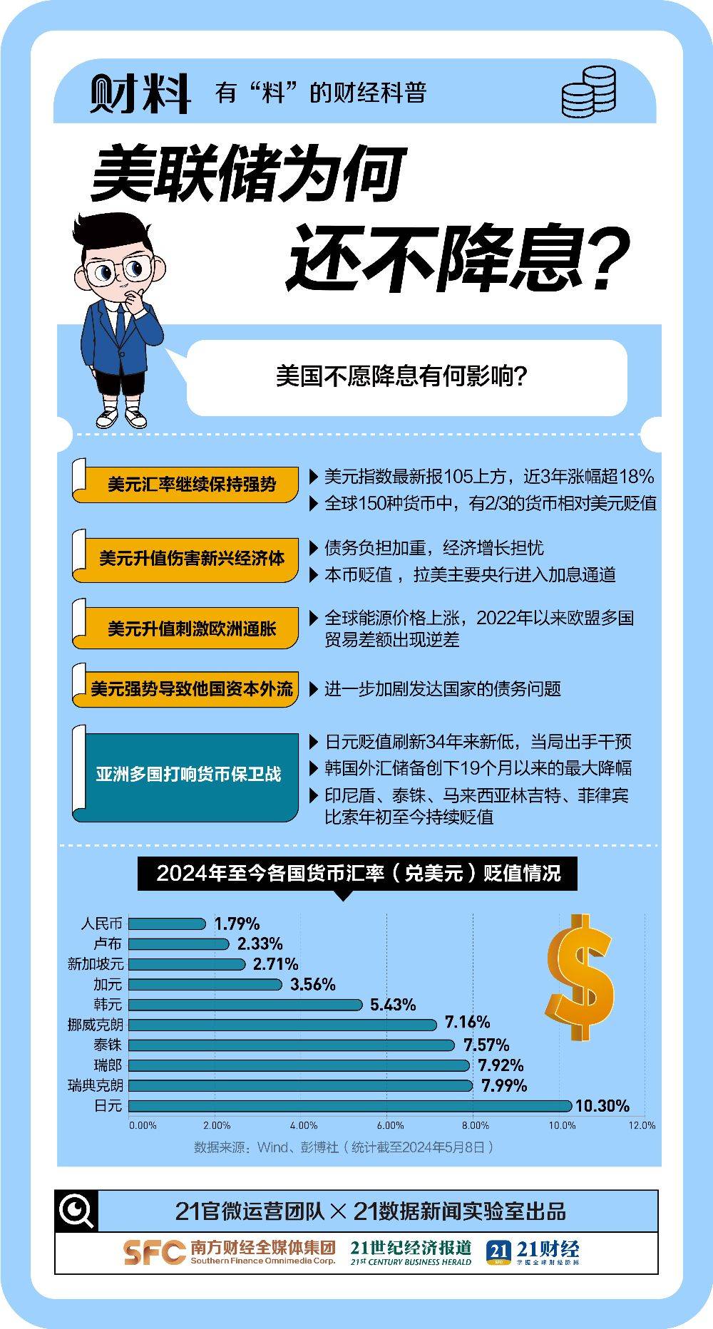 币圈又崩了！刚刚<strong></p>
<p>币圈玉红</strong>，14.7万人爆仓！