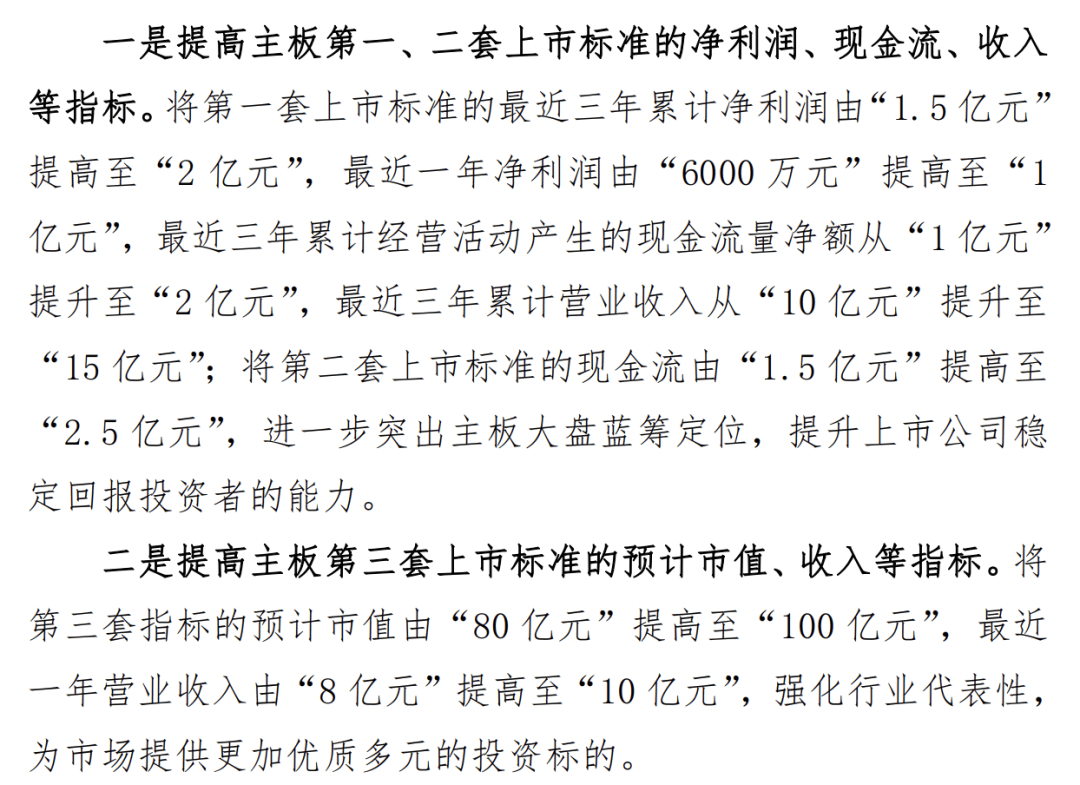 新“国九条”<strong></p>
<p>币圈一级市场</strong>，将重塑一级市场？