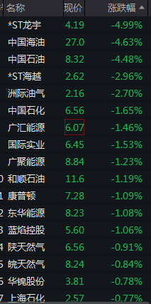 创业板拉升翻红<strong></p>
<p>炒币现货</strong>，双创齐涨，国债期现货全线走高，离岸人民币日内涨140点