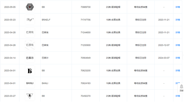 “澳门COCO姐”月售250万元的虫草内裤<strong></p>
<p>币圈大空翼</strong>，背后相关公司0人参保