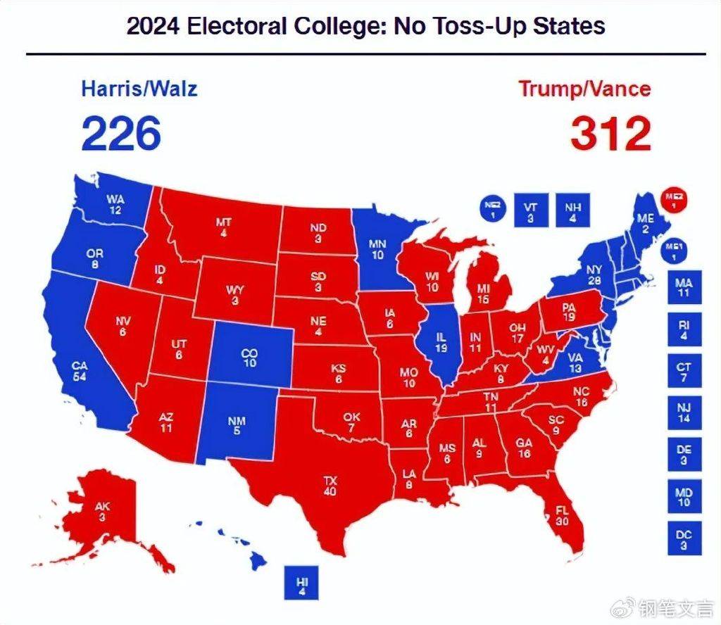 特朗普将赢得大选<strong></p>
<p>币风港</strong>，但我希望哈里斯赢，因为她确实是一个草包