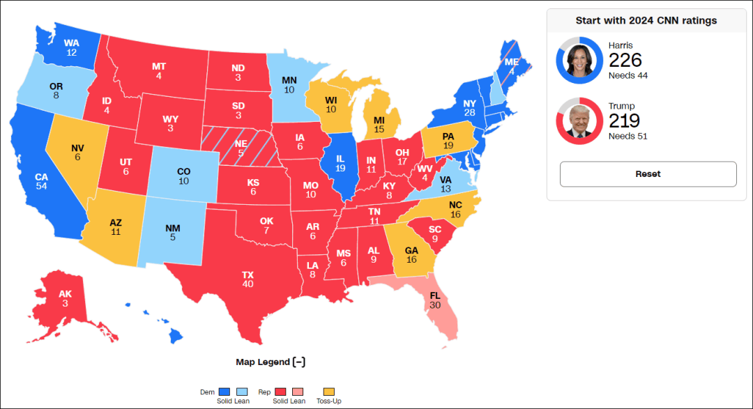 这个民调七大摇摆州全翻红<strong></p>
<p>初链币</strong>，特朗普胜算多大？