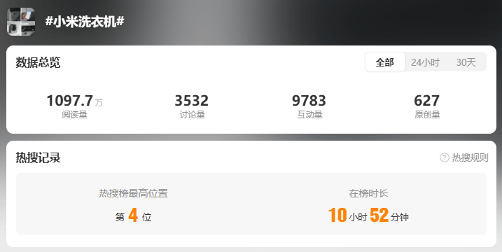 雷军回应“夜里偷喝员工酸奶”：真的没有<strong></p>
<p>kin币行情</strong>，纯属谣传！