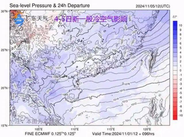 广东11月将迎3次降水<strong></p>
<p>etf币</strong>，4次冷空气！未来广州天气→