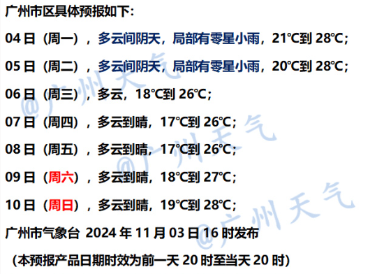 广东11月将迎3次降水<strong></p>
<p>etf币</strong>，4次冷空气！未来广州天气→
