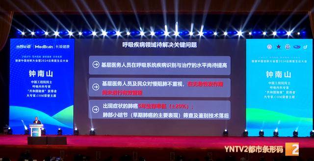 钟南山来昆明了<strong></p>
<p>链币网</strong>！用云南方言说：昆明好漂亮啊