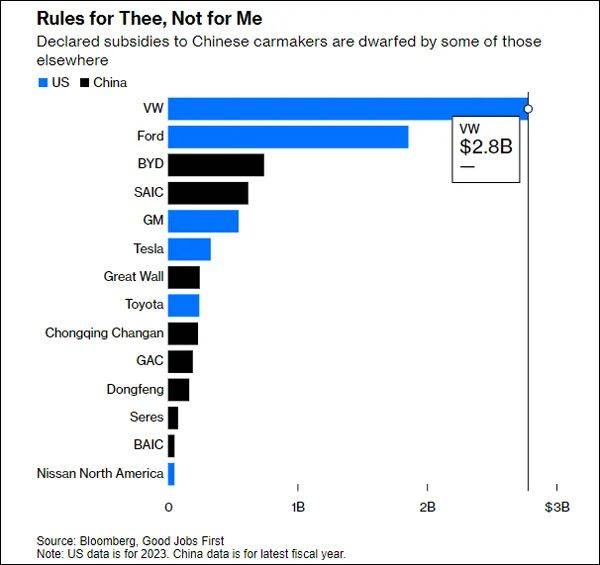 "找不到证据<strong></p>
<p>上币精品网</strong>，就说中国藏得太好了？"美媒说了大实话