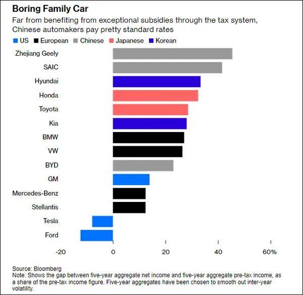 "找不到证据<strong></p>
<p>上币精品网</strong>，就说中国藏得太好了？"美媒说了大实话