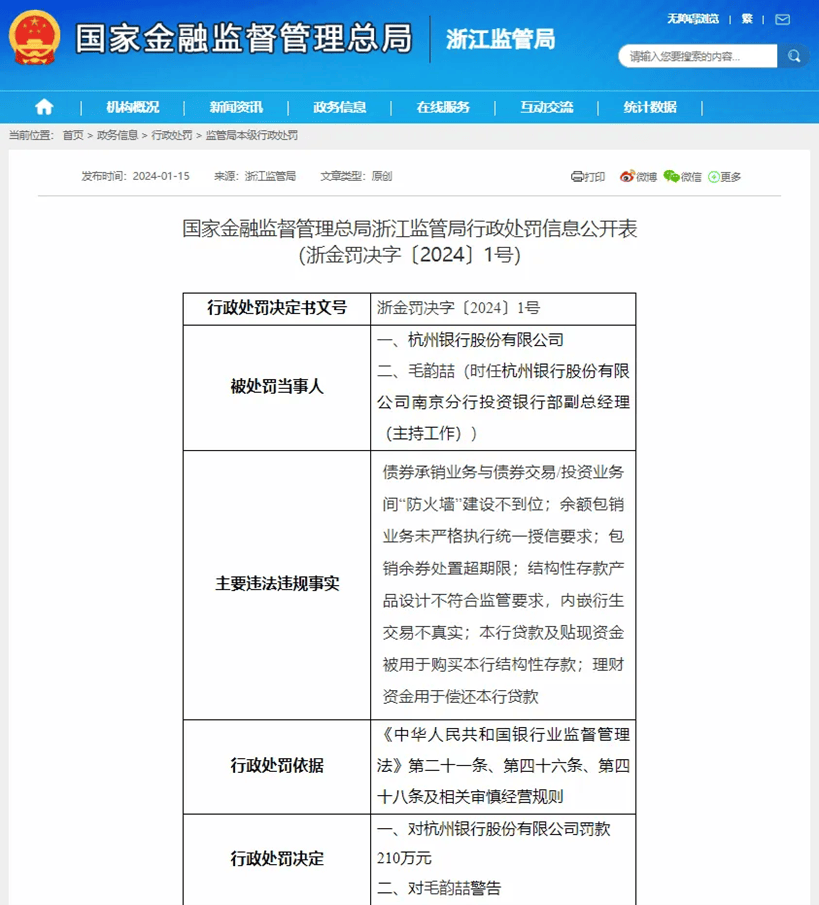 被大股东们抛弃的杭州银行<strong></p>
<p>上币精品网</strong>，究竟哪里“水”？