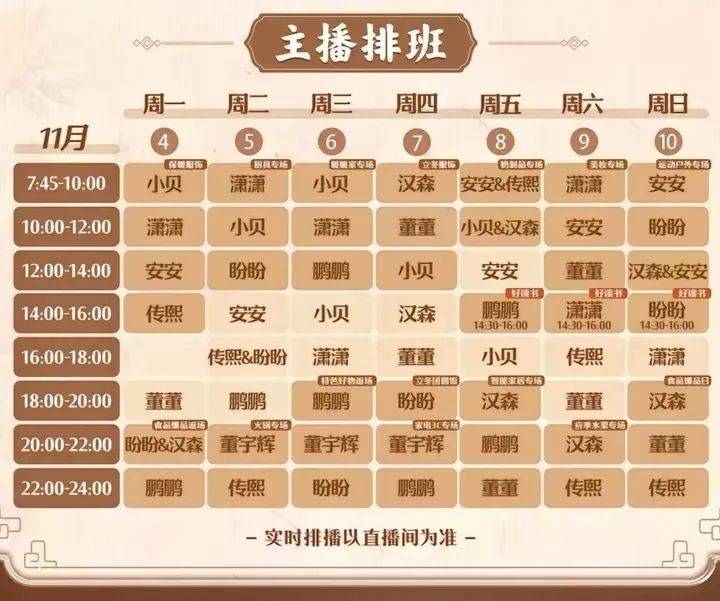 董宇辉：蒸裂开的包子<strong></p>
<p>bcb币行情</strong>，露馅了