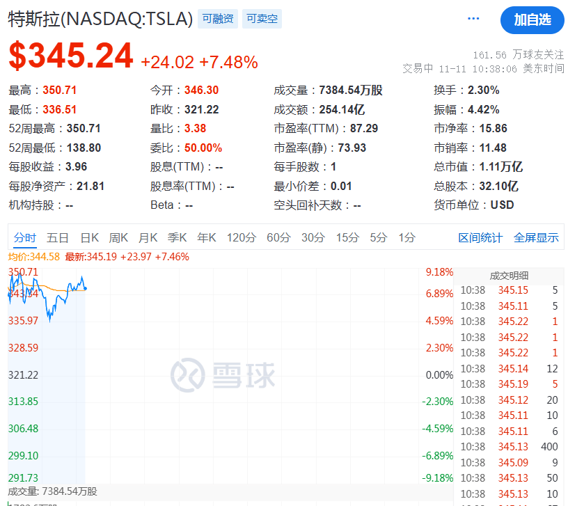 开始动手了！特朗普<strong></p>
<p>云币网公信宝</strong>，刚刚宣布！