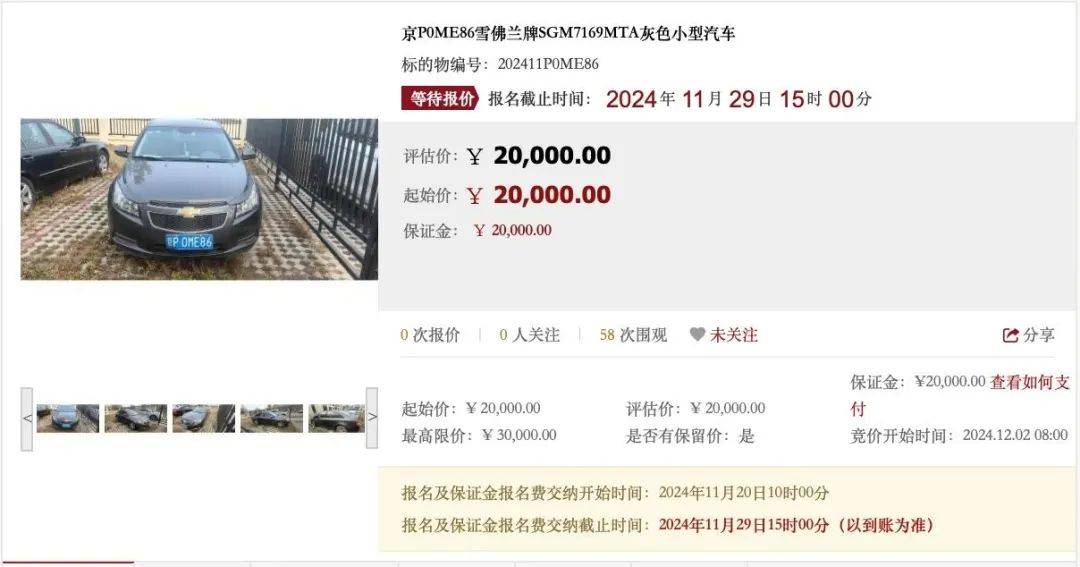 今年第二期京牌小客车司法处置启动<strong>
</p>bg币<p>，511辆车等你选