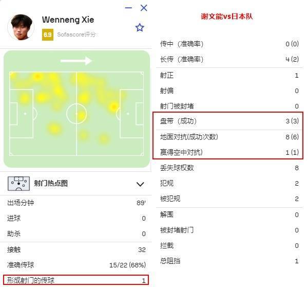 国足找到了自己的伯乐！谢文能和拜合拉木<strong></p>
<p>币圈整顿</strong>，会是球队的未来