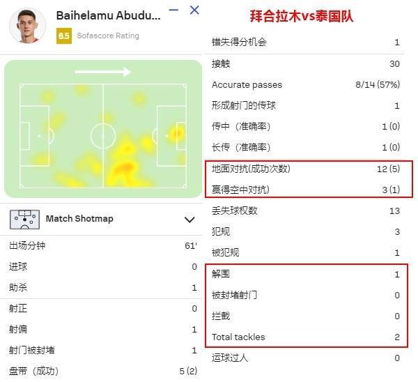 国足找到了自己的伯乐！谢文能和拜合拉木<strong></p>
<p>币圈整顿</strong>，会是球队的未来