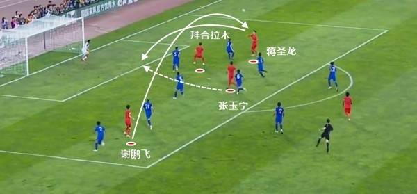 国足找到了自己的伯乐！谢文能和拜合拉木<strong></p>
<p>币圈整顿</strong>，会是球队的未来