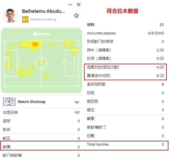 国足找到了自己的伯乐！谢文能和拜合拉木<strong></p>
<p>币圈整顿</strong>，会是球队的未来