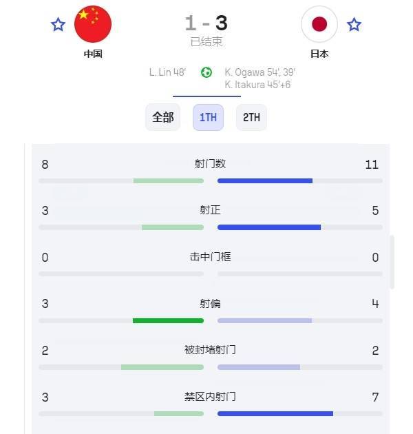 国足找到了自己的伯乐！谢文能和拜合拉木<strong></p>
<p>币圈整顿</strong>，会是球队的未来