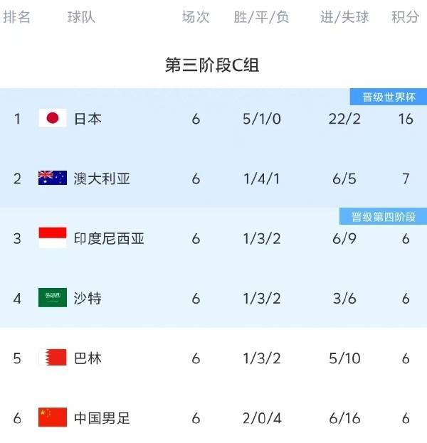 国足找到了自己的伯乐！谢文能和拜合拉木<strong></p>
<p>币圈整顿</strong>，会是球队的未来