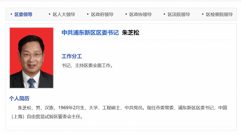 浦东新区区委书记被查<strong></p>
<p>蜜蜜币</strong>，两天前还在调研，老上司8月被判无期