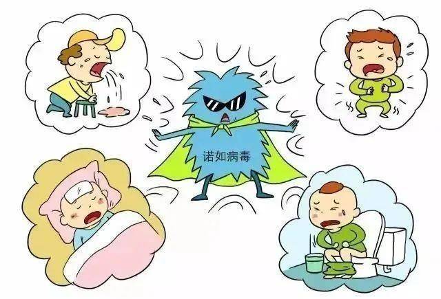 诺如病毒感染进入高发期<strong></p>
<p>炒币破产</strong>！国家疾控局紧急提醒