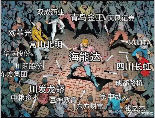 任泽平言论刷屏！据我多年研究<strong></p>
<p>炒币破产</strong>，A股已超出了经济学范畴...