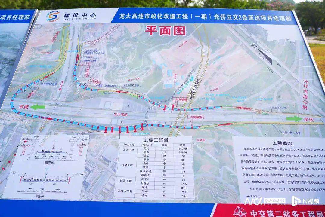 减少绕行超4公里<strong></p>
<p>对币的交易规则</strong>！深圳多位专家来到这条快速路……