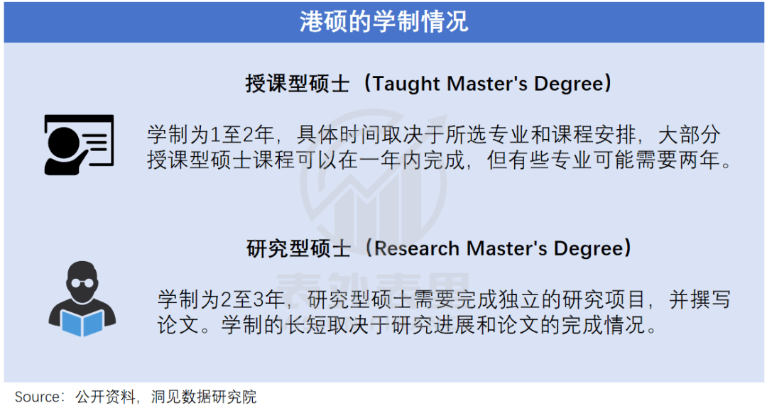 “花30万读个港硕<strong></p>
<p>币金网</strong>，我后悔了”