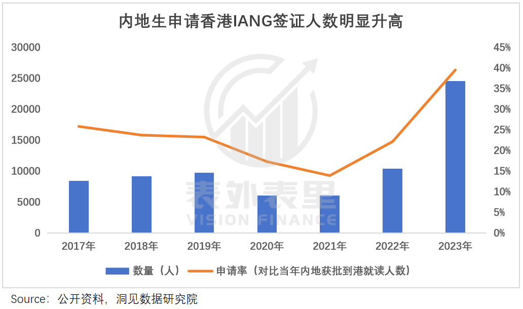 “花30万读个港硕<strong></p>
<p>币金网</strong>，我后悔了”