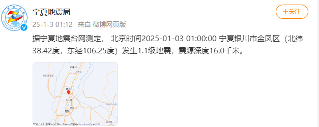 今天又多次地震<strong></p>
<p>玩币圈</strong>！最新研判：银川已进入地震窗口期