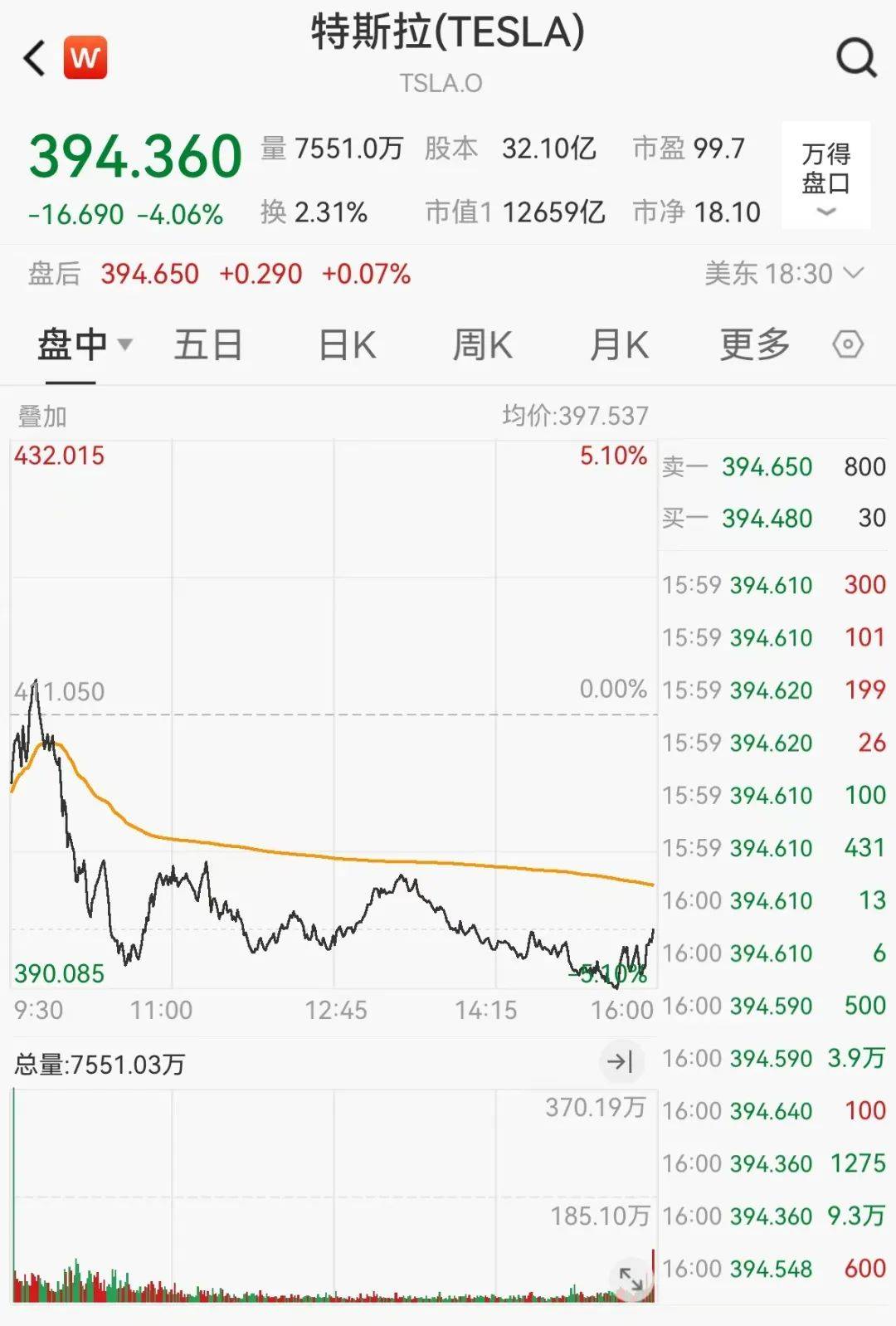 官宣合并<strong></p>
<p>月亮币售价</strong>！暴涨