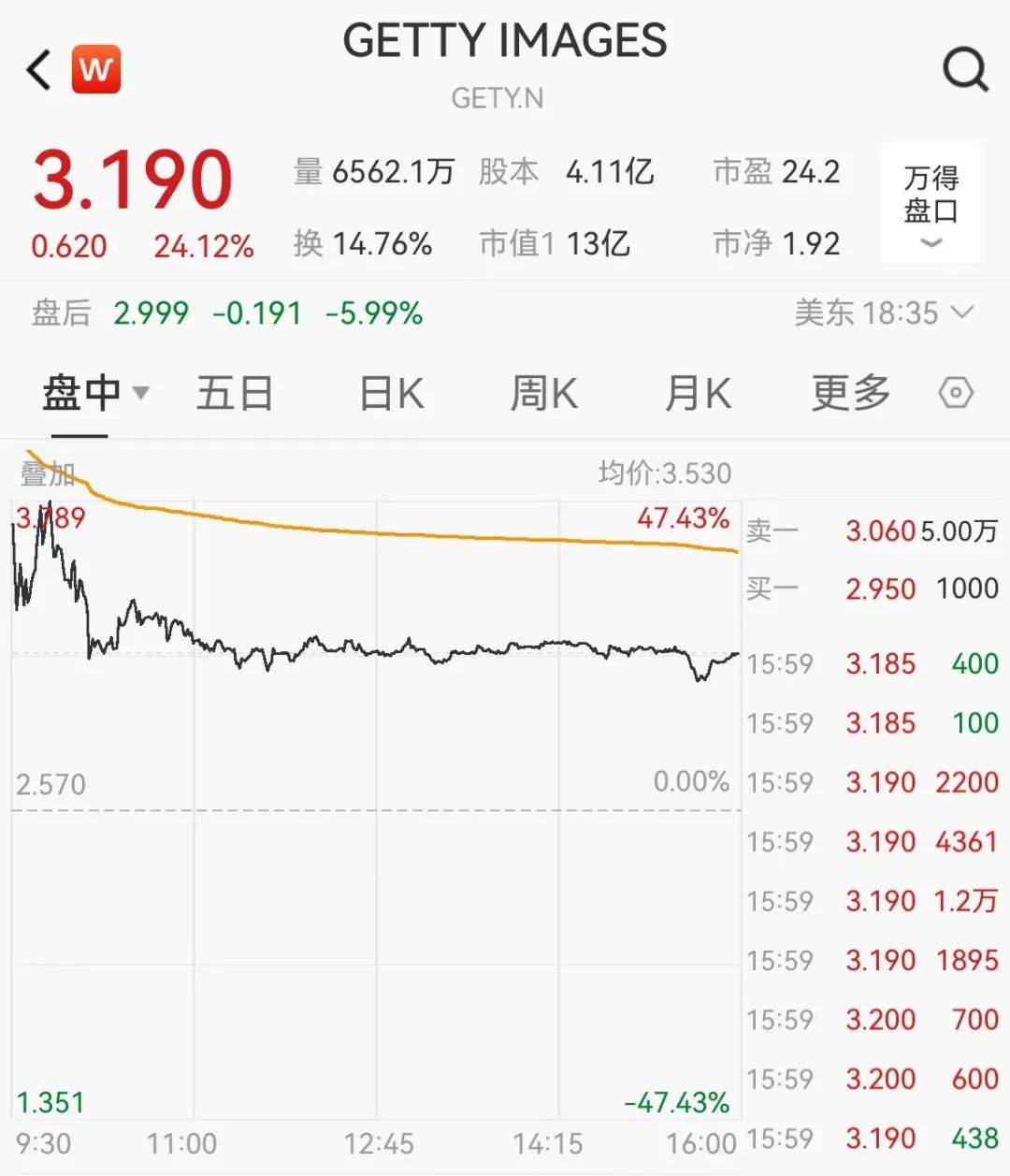 官宣合并<strong></p>
<p>月亮币售价</strong>！暴涨