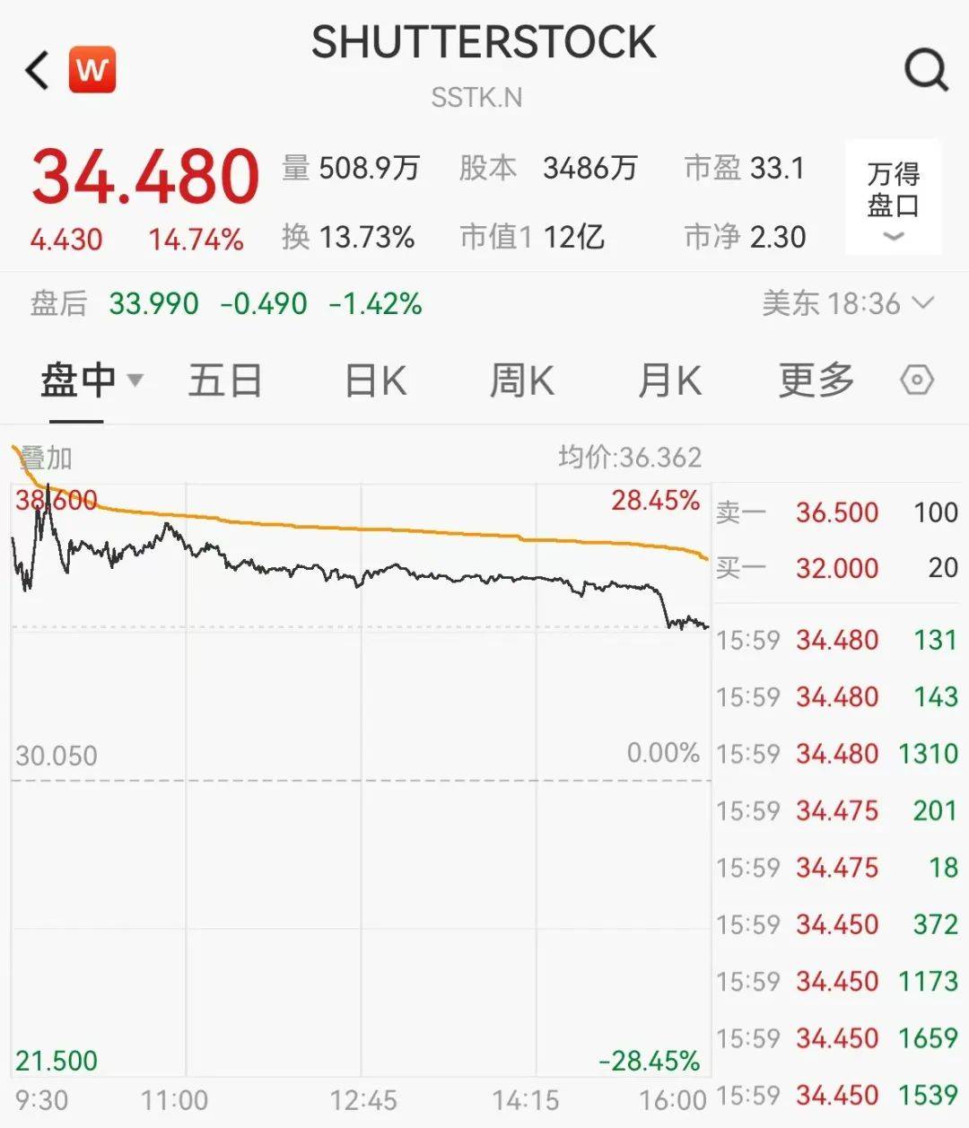 官宣合并<strong></p>
<p>月亮币售价</strong>！暴涨