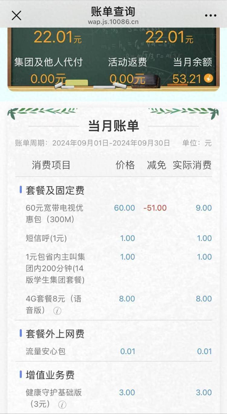 八旬老太因开通电视包月话费突增<strong></p>
<p>支点币圈</strong>，儿子质疑：老年机是如何确认付费的