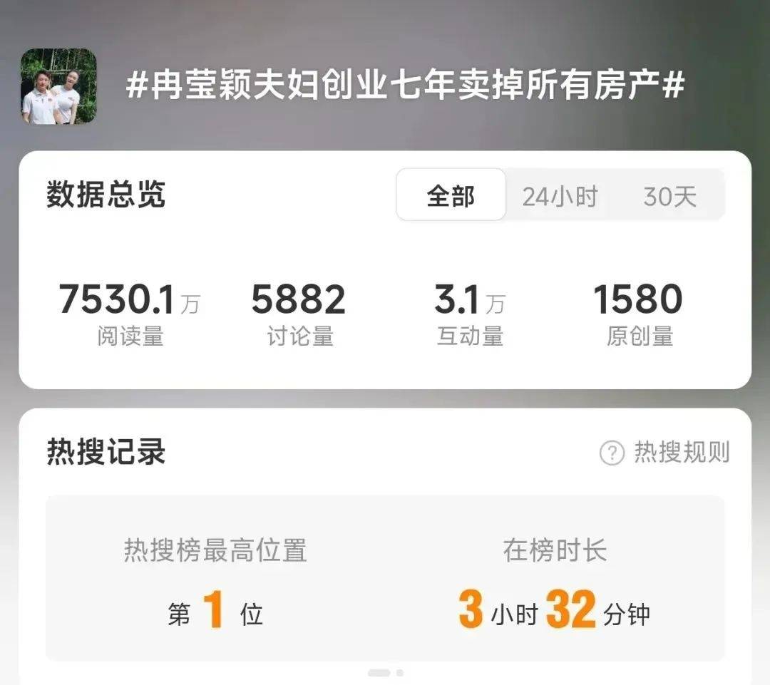 冲上热搜！邹市明否认“中年返贫”<strong></p>
<p>美链币</strong>，曾称今年重返拳台