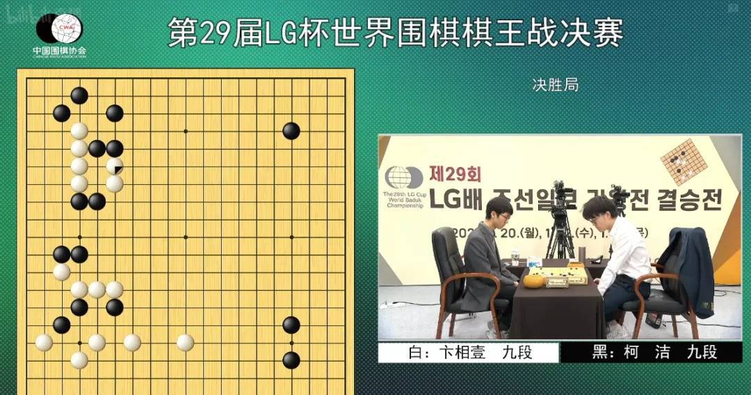 世界冠军罗洗河：提子放棋盒盖<strong></p>
<p>币圈新闻</strong>，本意是防业余比赛出错